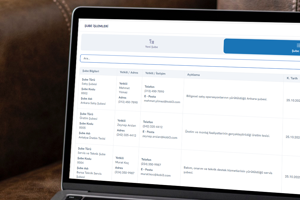 Şube Yönetimi
